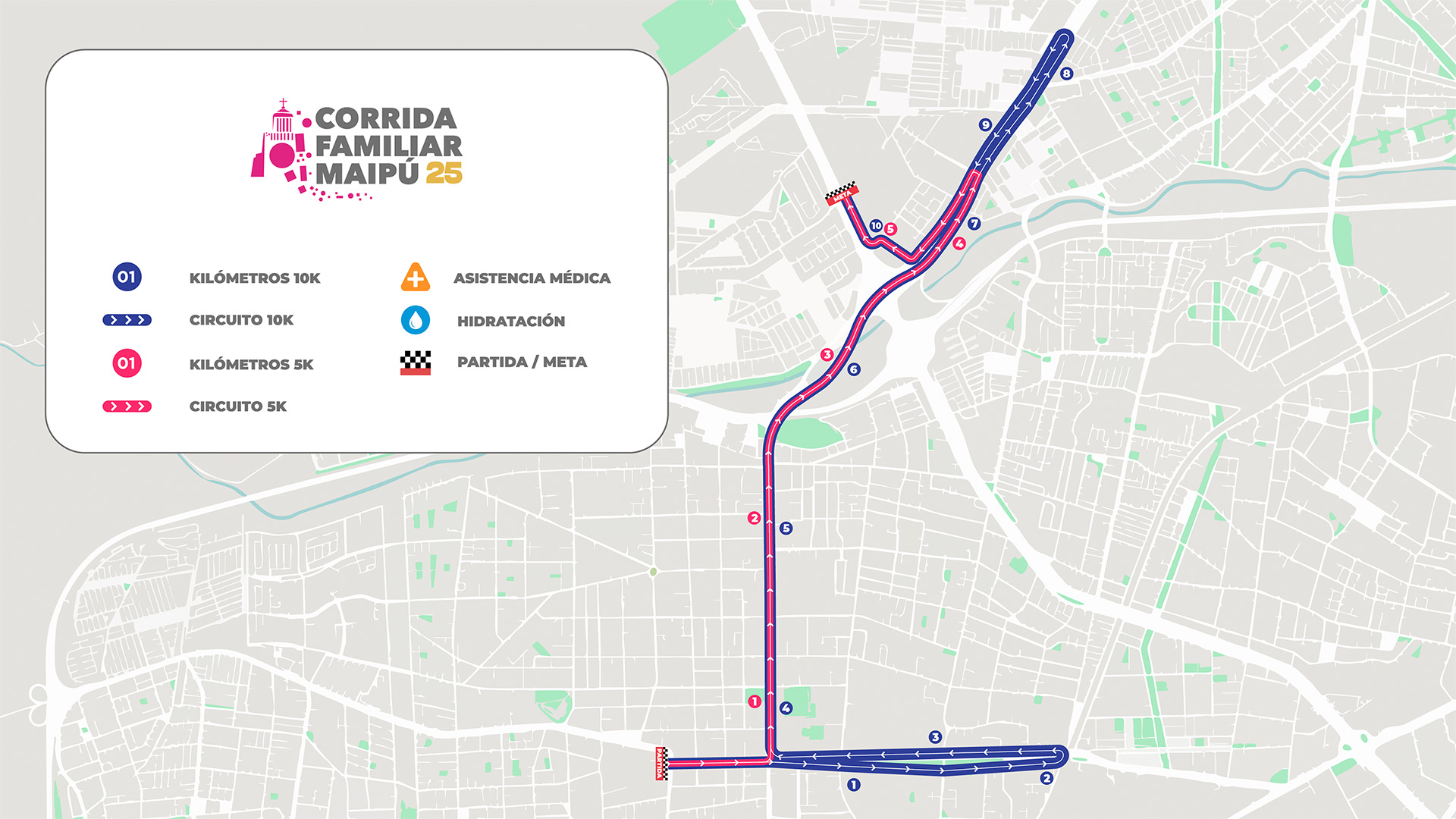 recorrido